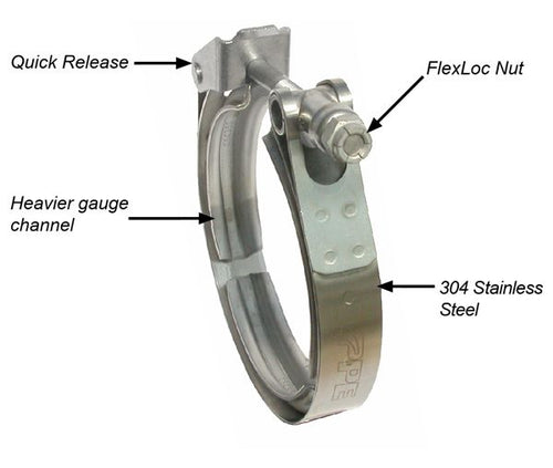 1.75 Inch QR Aluminum V-Band 1C 1M 1F PPE Diesel