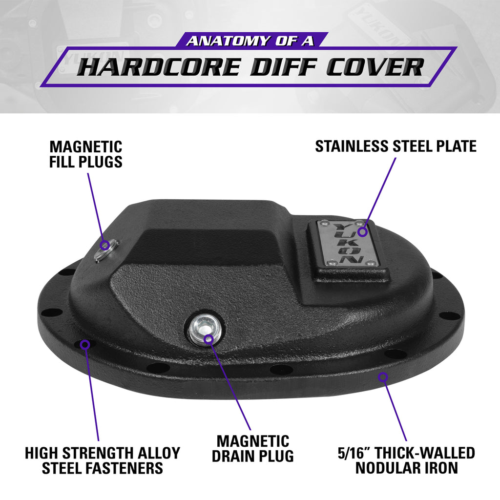 Hardcore Differential Cover For GM 9.5 Inch & 9.76 Inch Rear Differentials GM 9.5 Inch & 9.76 Inch Rear Nodular Iron Differential Cover 12 Bolt 2014+ Yukon Gear