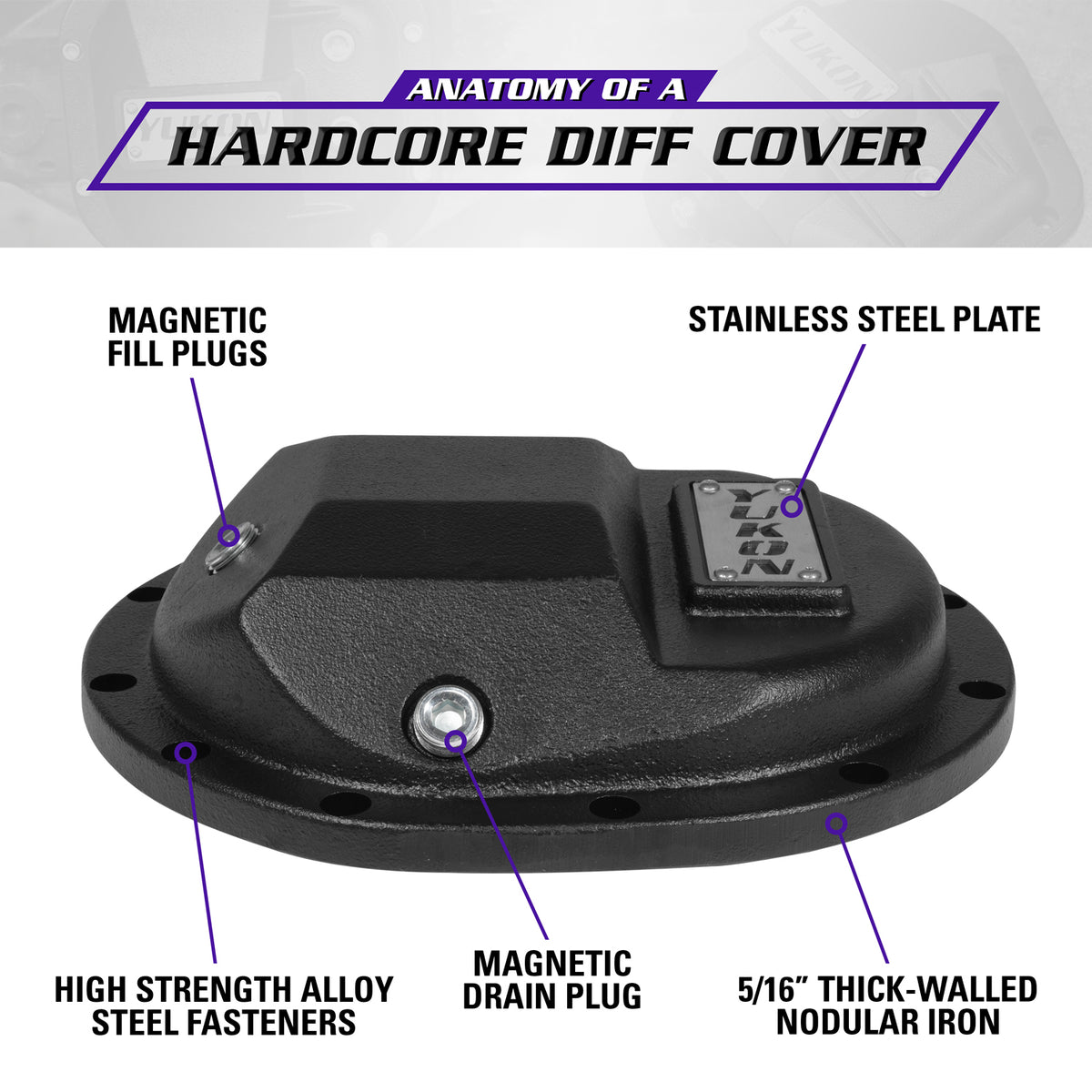 Hardcore Differential Cover For GM 9.5 Inch & 9.76 Inch Rear Differentials GM 9.5 Inch & 9.76 Inch Rear Nodular Iron Differential Cover 12 Bolt 2014+ Yukon Gear