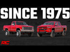 Loaded Strut Pair 6 Inch 12-18 Ram 1500 and Classic 4WD Rough Country
